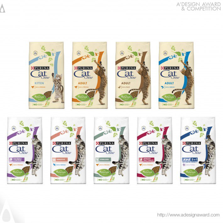 purina-cat-chow®-re-design-by-nestle-purina-petcare-amp-seymour-powell