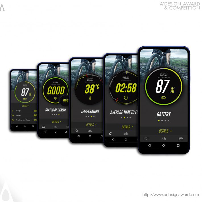 Vestel UX/UI Design Group - Ionia E Bike Battery App