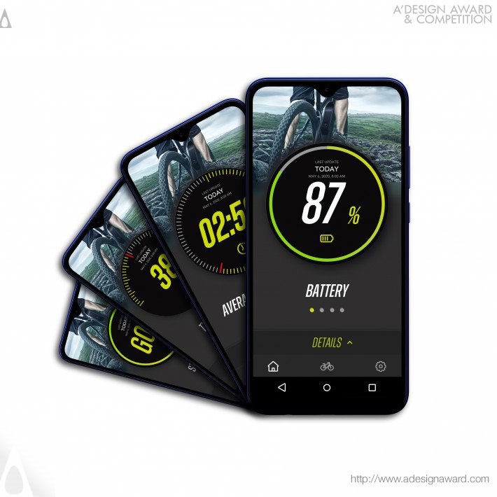 Ionia E Bike Battery App by Vestel UX/UI Design Group
