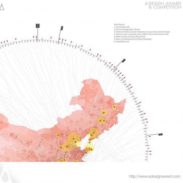 Longfeng WU - Mapping The Urban Farming Activites Data Visualization and Mapping Poster