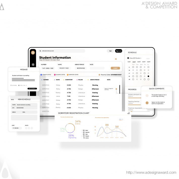 Service Design For College Enrollment by Ruiqi Yao