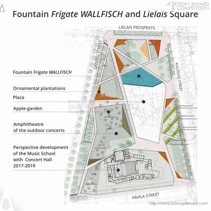 Fountain &quot;Frigate Wallfisch&quot; and outdoor design of Lielais Square David Cook Multifunctional Fountain Outdoor Design