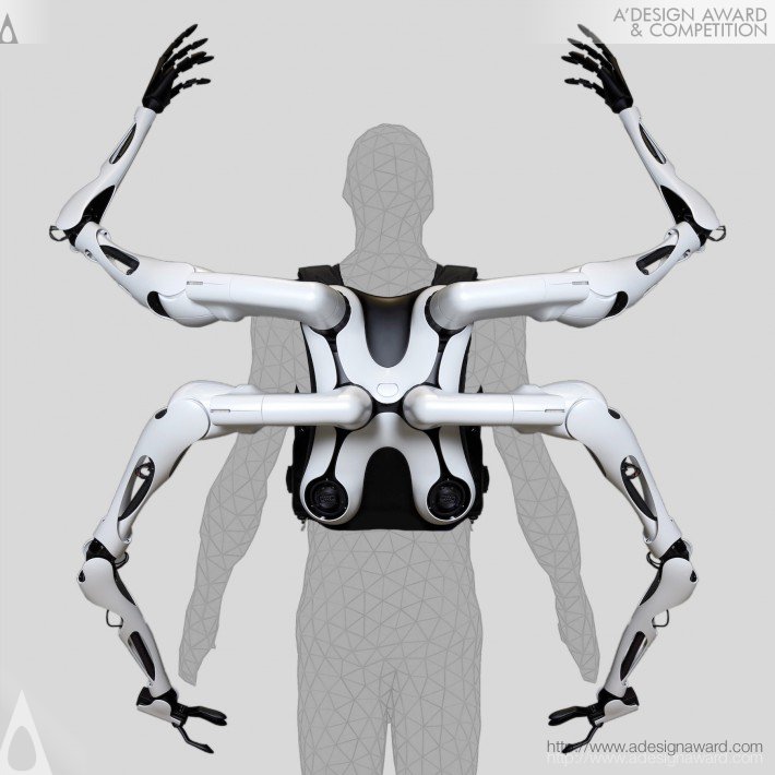 Supernumerary Robotic Limb System by Team JIZAI ARMS