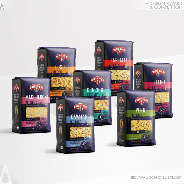 Olha Takhtarova - Italian Pasta Brand Packaging