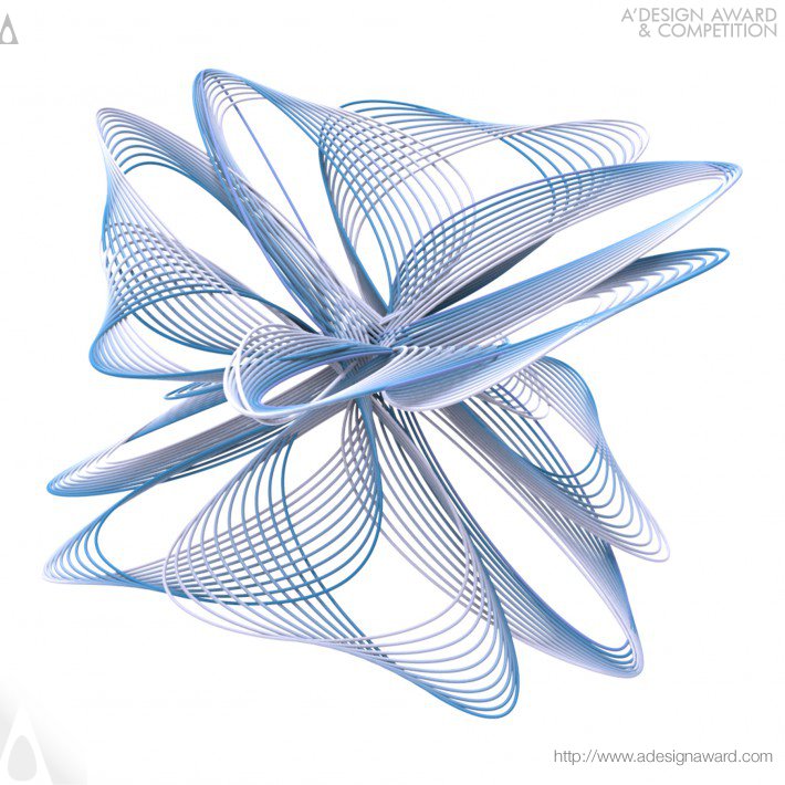 Chunmao Wu and Tian Gao Visualized Mathematical App