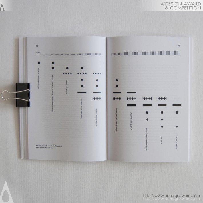 Daria Shmitko - Tactile Supports For Wayfinding Maps