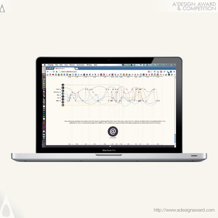 Infographic by Mattia Parietti