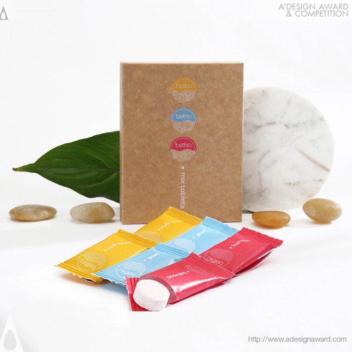 Izabela Jurczyk Packaging