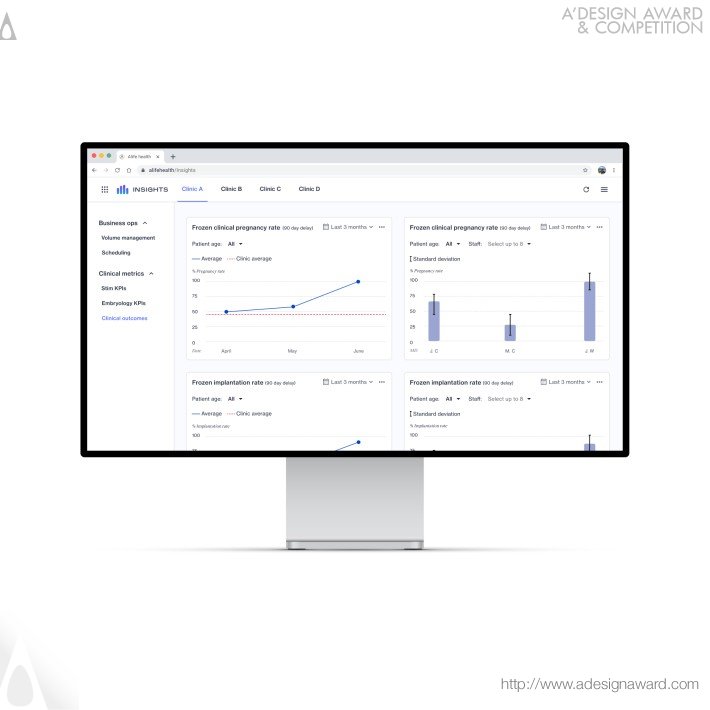 alife-assist-by-alife-health-design-team-3