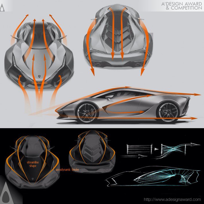 Aerodynamics and Ev System by Daisuke Iguchi