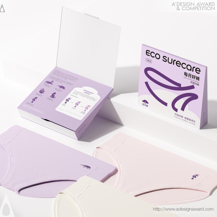 Shen Duan - Eco Surecare Underwear Packaging