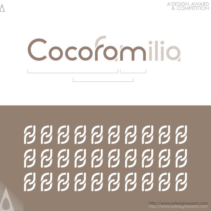 Kazuaki Kawahara - Cocofamilia Logo and Vi