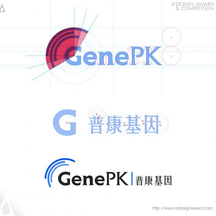genepk-rebranding-by-yongfeng-zhou---getter-branding-amp-design-1