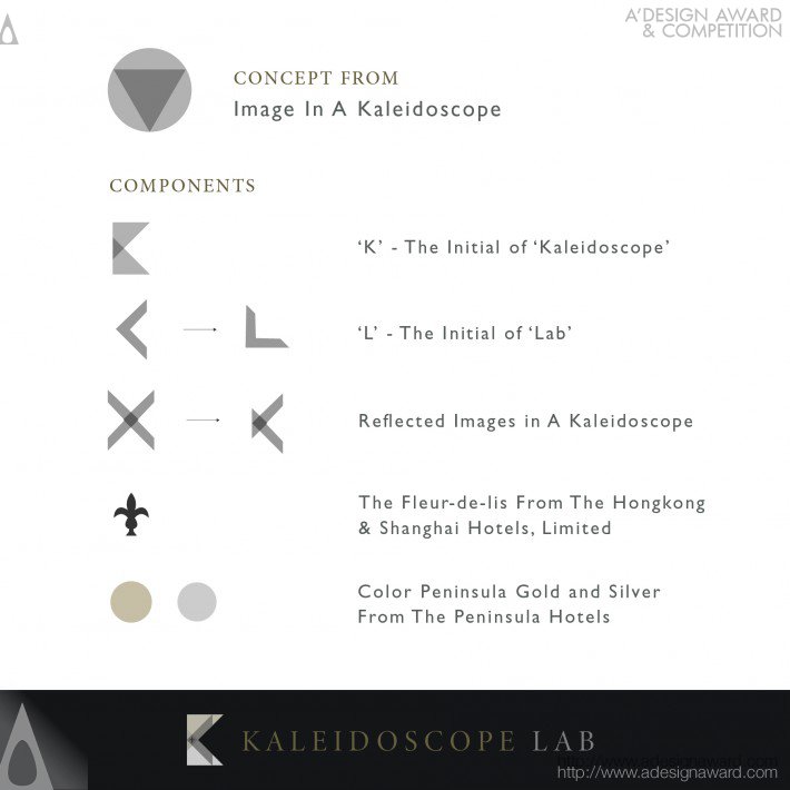 kaleidoscope-lab-by-nicholas-kenton-lui-1