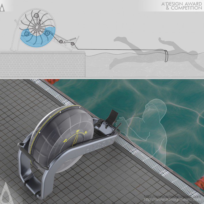 Pratik S Bendale - Hydra Swimming Resistance Trainer