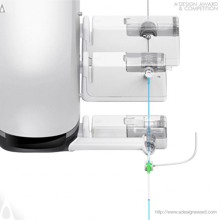 Roboangio by Abrobo Product and Design Team