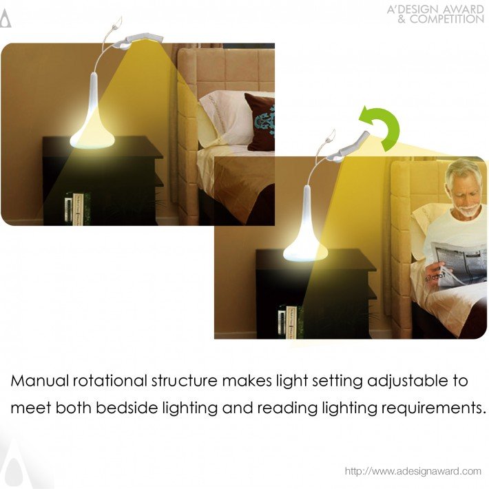 light-bulb-modularity-by-zhizhong-3