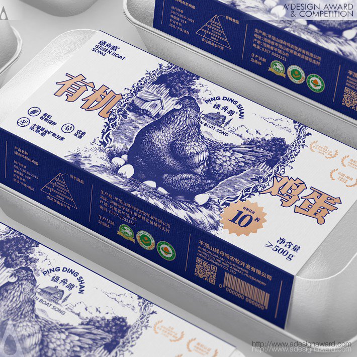 Packaging by EvanChen