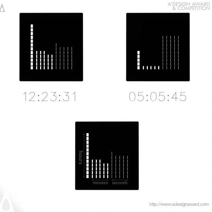 Clock by Metanat Karami