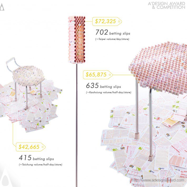 lottery-desire-recycling-project-by-chi-wei-yu-2