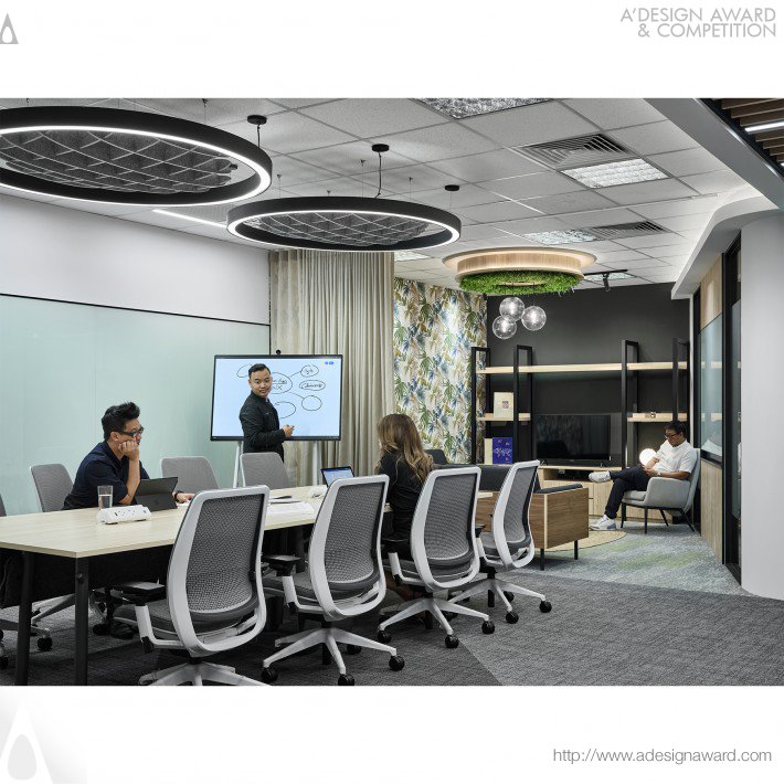 ID Integrated Pte Ltd - Six Financial Workplace