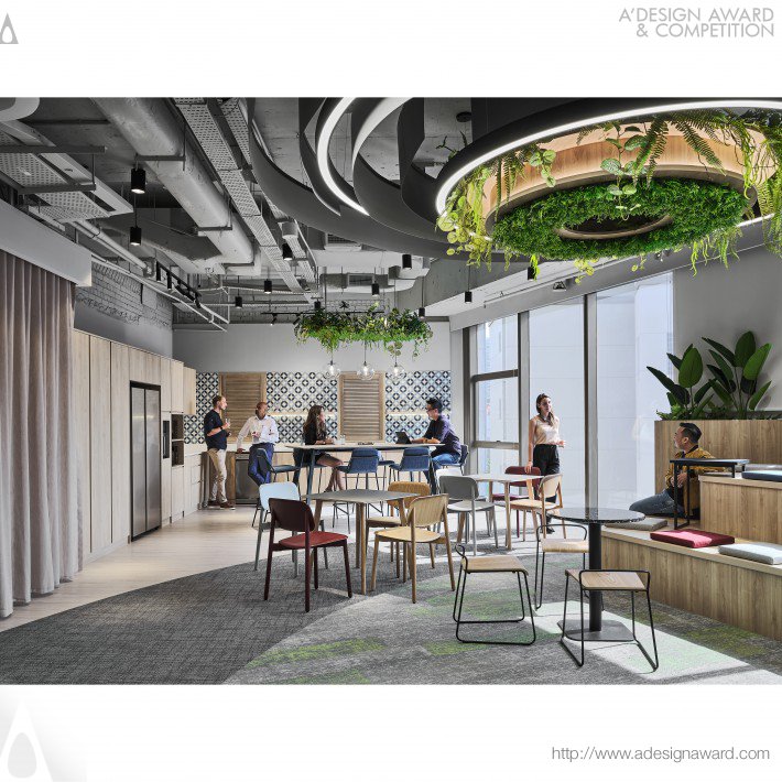 Six Financial Workplace by ID Integrated Pte Ltd