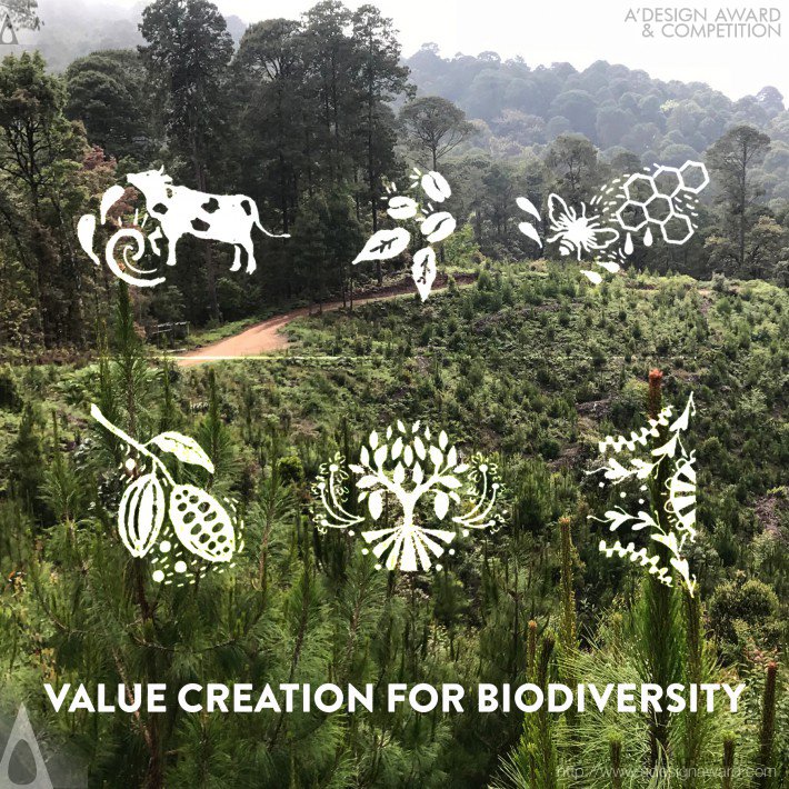 value-creation-for-biodiversity-by-tekio-collective-intelligence-agency-4