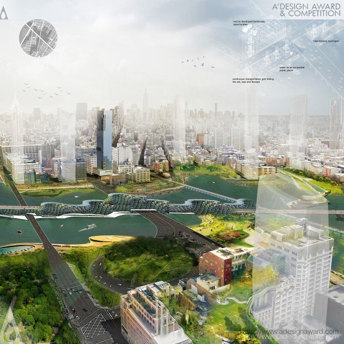 Walmir Luz - Nyc 2050 City Masterplan