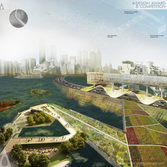 City Masterplan by Walmir Luz