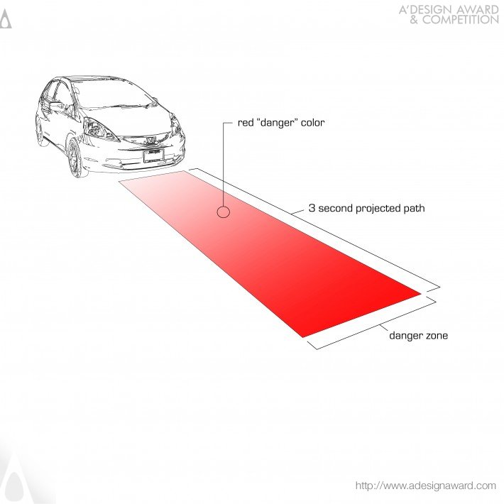 projected-path-by-lee-beckwith-amp-victor-ng-thow-hing