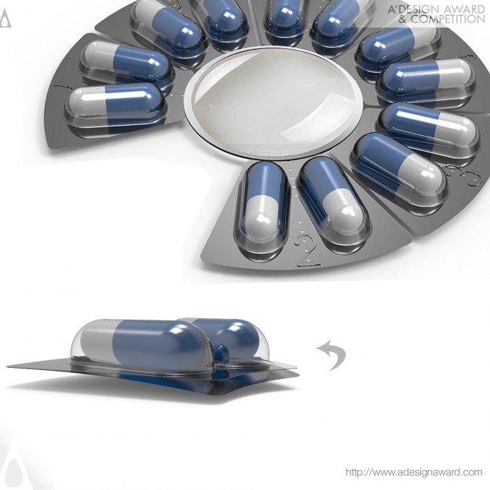 Multifunctiona Drug Packaging by Jiankun SUN