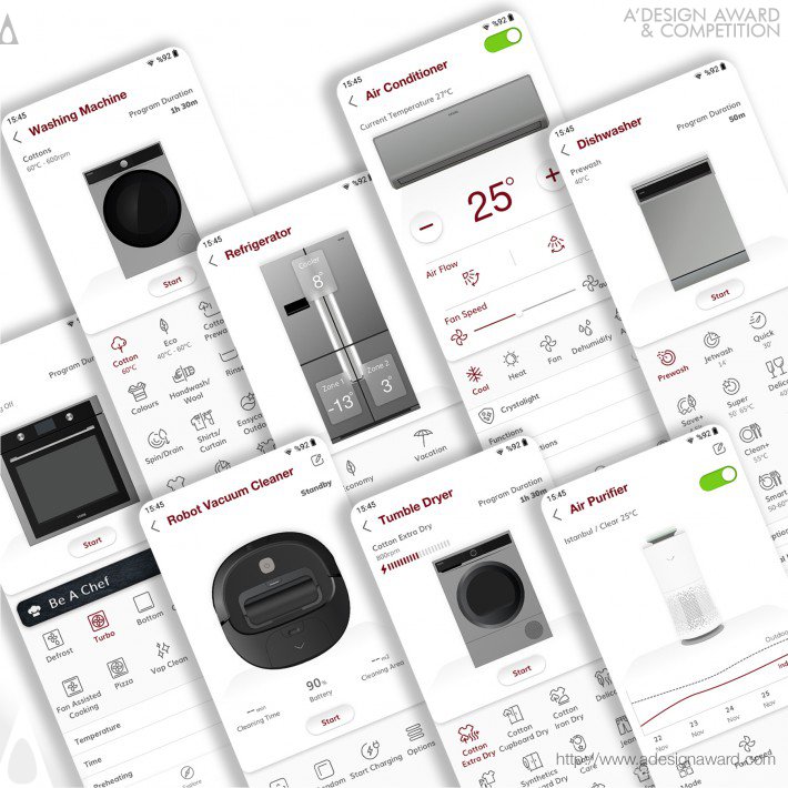 Vestel UX/UI Design Group - Vestel Evin Akli Smart Home App