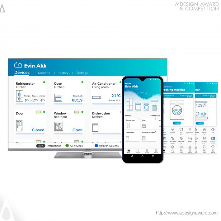 Vestel Evin Akli Smart Home Mobile Application by Vestel UX/UI Design Group
