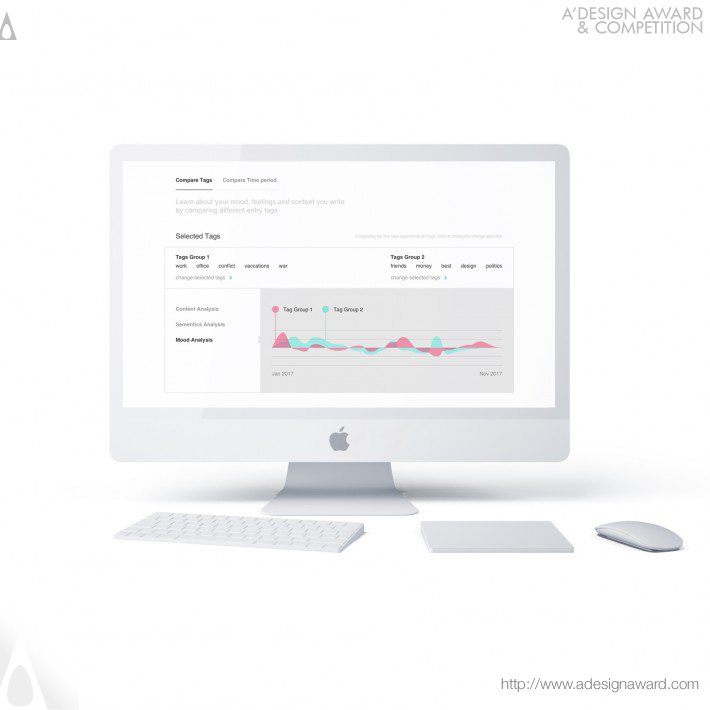 Aviral - Magic Morror Application to Visualise Emotions