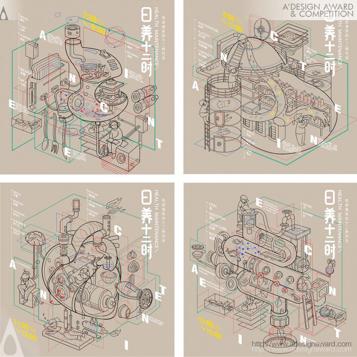 Daily Regimen in 12 Dual Hours by Lu Zhao