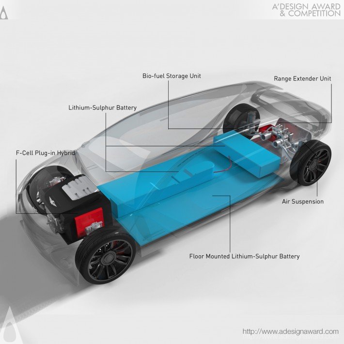 Ying Hern Pow Luxury Multi-Purpose Vehicle