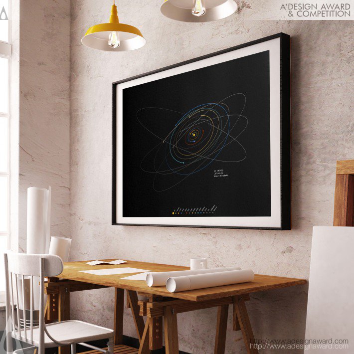 spacetime-coordinates-art-prints-by-govy---spacetime-coordinates-2