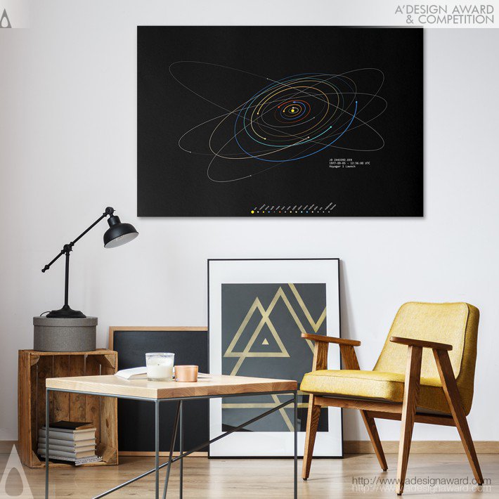 spacetime-coordinates-art-prints-by-govy---spacetime-coordinates-3