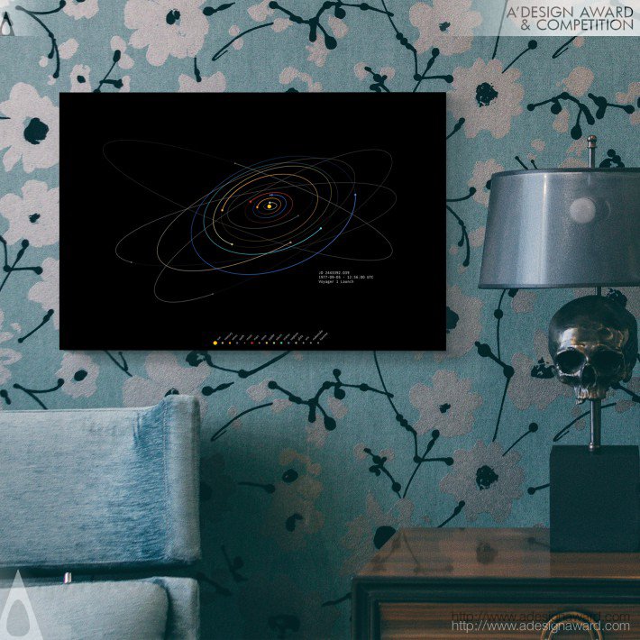 spacetime-coordinates-art-prints-by-govy---spacetime-coordinates-4