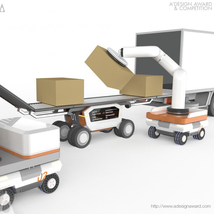 cos-conveyer-pro-by-chien-yu-chieh-and-li-kai-chu-3