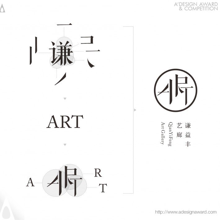 Zhanglian Yan - Qianyifeng Corporate Identity