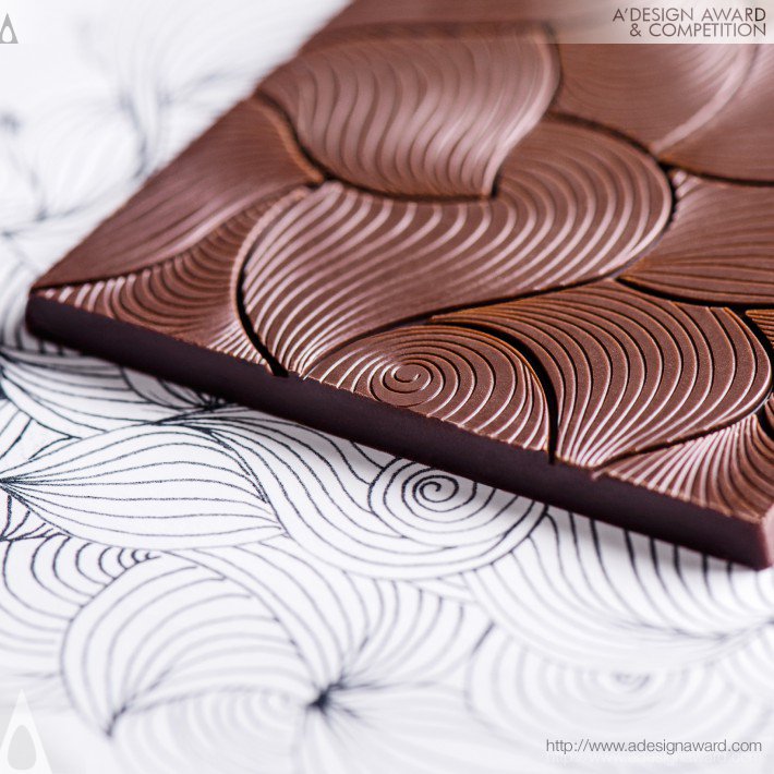 Backbone Branding Chocolate Packaging