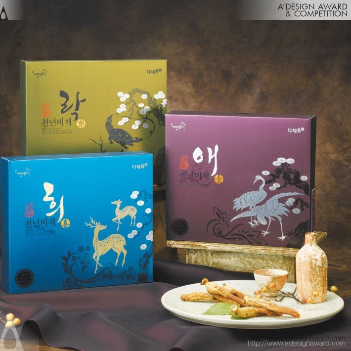 secret-plan-for-a-thousand-years-by-woongjin-food-design-team-1