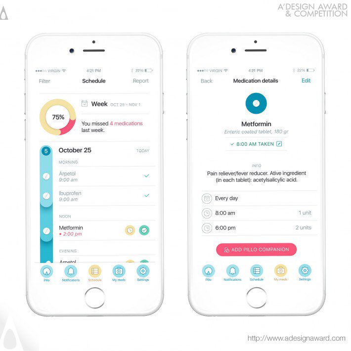 Healthcare Robot App by 415Agency Team