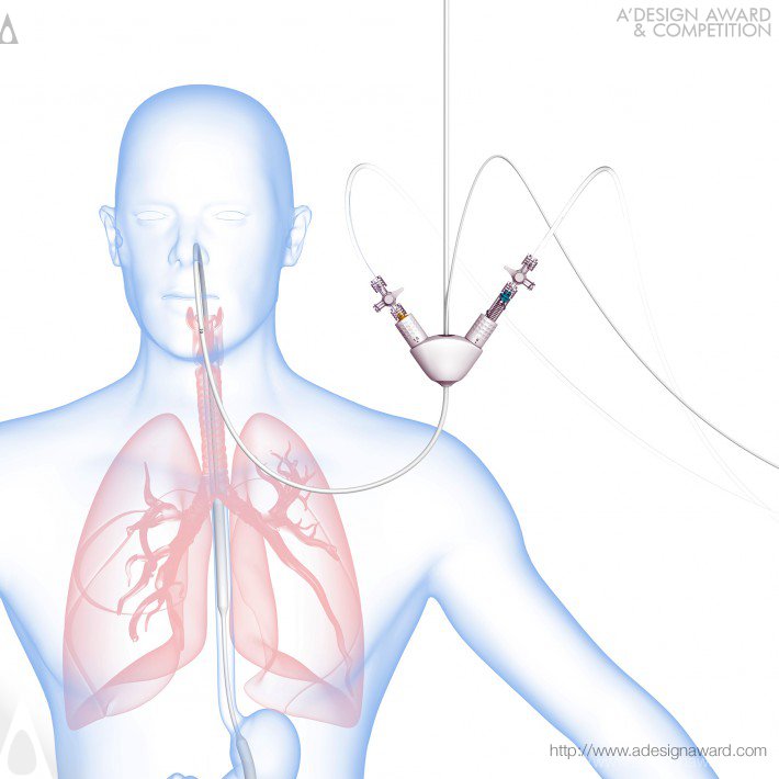 Liu Song, Chai Jing, Zhang Zhixin Multifunctional Conduit