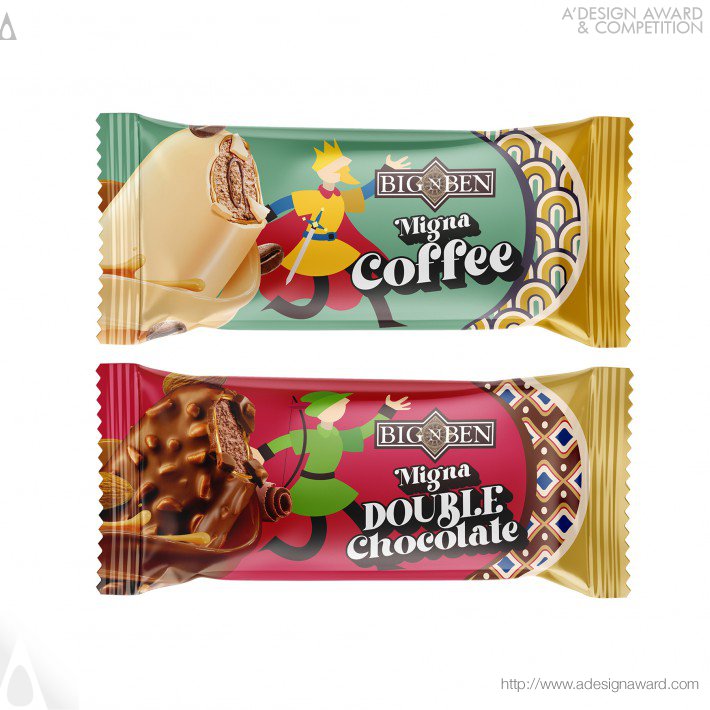 Mohsen Koofiani Ice Cream Packages
