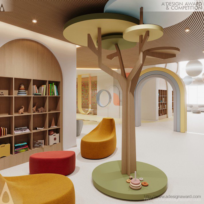 Interior Design by Caline morcos interiors