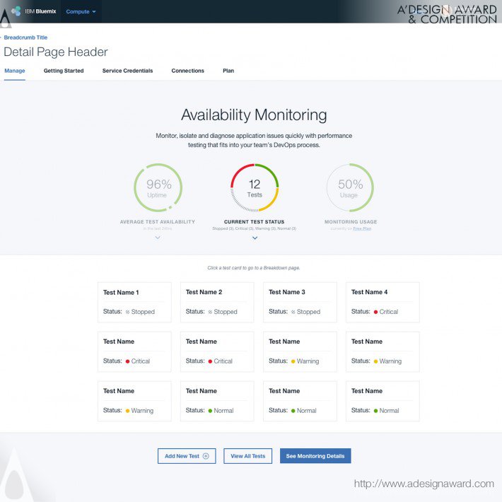 ibm-bluemix-availability-monitoring-by-sasha-kerbel-1