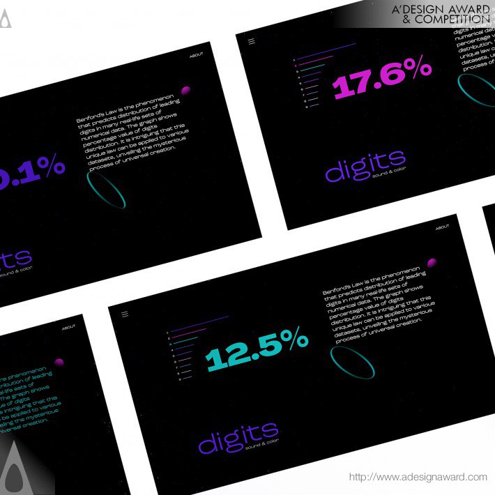 Natalija Čaiko - Holos Data Visualisation and Sonification