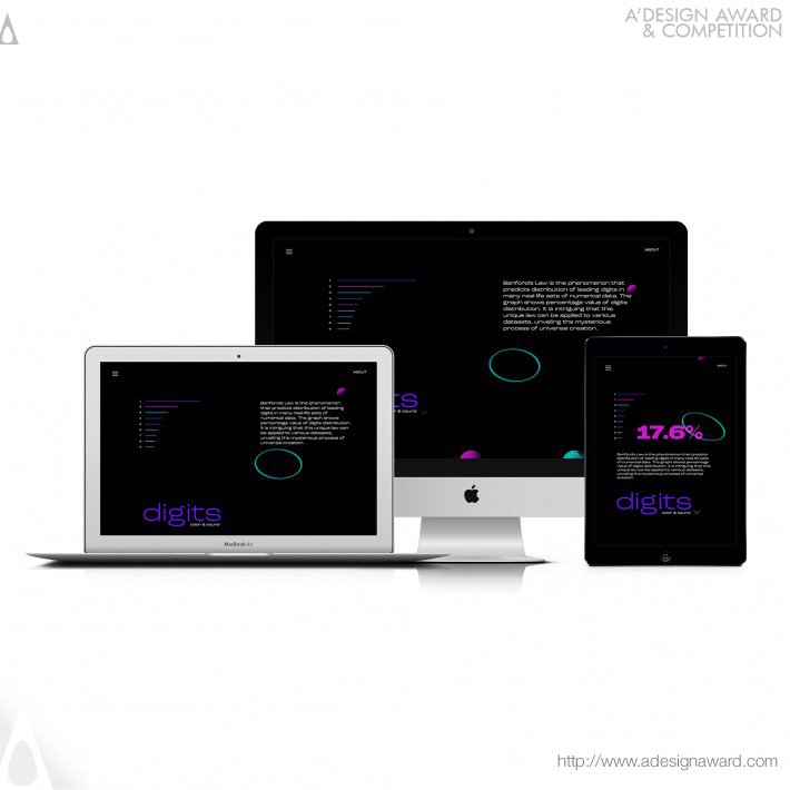 Data Visualisation and Sonification by Natalija Čaiko